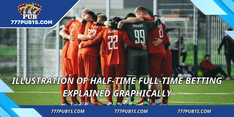 Illustration of half-time full-time betting explained graphically