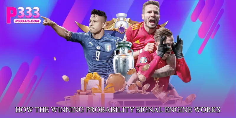 How the Winning Probability Signal Engine Works